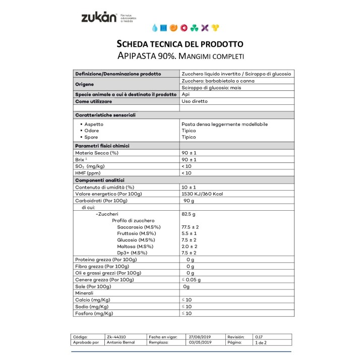 Candito Apipasta confezione da 1 kg.